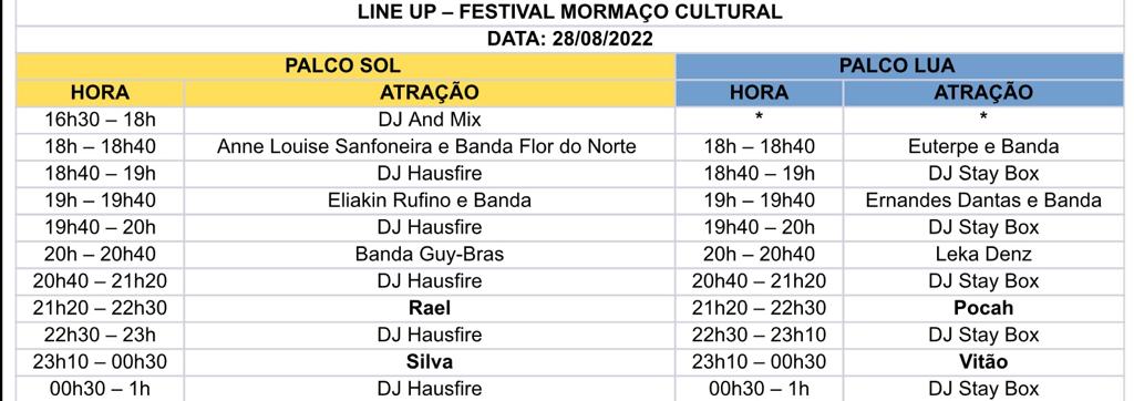 MORMAÇO CULTURAL 2022 Confira a programação musical de artistas